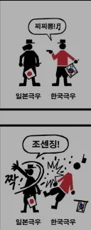 우익, 일본 우월주의자들이 자주 착각하는거.