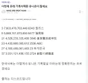 니케) 오늘자 웃음벨 사건 터진 니케 근황