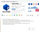 추천 5266개 박힌 전설의 게시글
