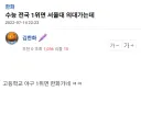 정말 한화는 드래프트 1순위만 먹었을까.?