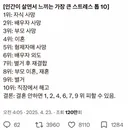 인간이 살면서 느끼는 가장 큰 스트레스 톱 10