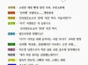 나락 가는 반명 떨거지들