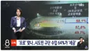 아겜 축구 우승 군면제 세레머니 티배깅이 만든 스노우볼.