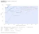 화제의 딥시크 4.1 flash 1017 정보.jpg