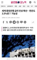 글로벌 금리 인상 확산 추세