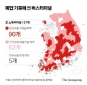 진짜로 ㅈ망하고 있다는 한국 반필수 산업