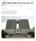 아내에서 불 붙여 살해한 70대..항소심서 징역 16년