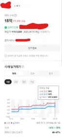 자랑좀 하겠습니다.
