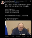 획기적으로 실업률을 낮춘 푸틴의 묘수