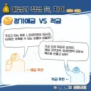 유게이들아 나 보이스피싱 당할뻔함 ㅋㅋㅋㅋㅋㅋ