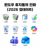 윈도우 휴지통의 진화