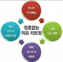 영혼없는 미모 리트윗