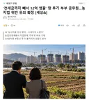 '전세금까지 빼서 12억 영끌' 땅 투기 부부 공무원..농지법 위반 유죄 확정