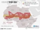 프랑스 시위관련 올라오는 글 중에서 헛소리