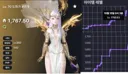 로아)지금 약간 데이터 쌓는기분