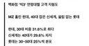 백화점 3사 이용 연령대 비교