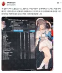 남자친구가 자기집에 외간여자를 데리고 왔다는 트위터 유저