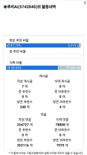 강등 각오하고 24시간동안 유게만 하는 유게이 저격한다