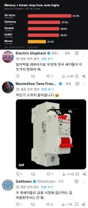 국장 제1원칙을 몰랐던 외국인들
