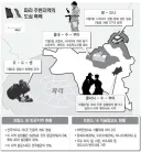 프랑스가 이민자 때문에 치안이 불안정 해졌다는 말 자체는 사실임