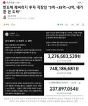 반도체 레버리지 투자 직장인 5억35억2억, 내가 한 건 도박
