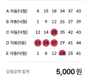 로또 당첨 인증해도 됨?