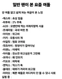 일반 팬이 본 요즘 여돌.jpg