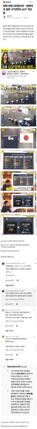 경제 전망에 충격 받은 일본 근황