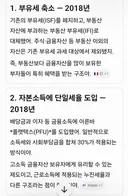 프랑스 국민 55만명이 뛰어나왔는데 이민자 탓?