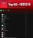 한국 스포티파이에서 신기한 추이를 보이고 있는 에투라 신곡