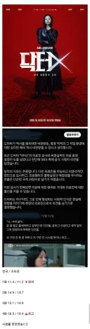 의사 악마화시킨다며 의사들이 난리친 드라마 근황