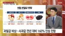 미친ㅋㅋㅋ 애플 가격인상 봐라ㅋㅋㅋ 완전 배짱장사네