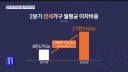집주인이 아니라 세입자가 영끌