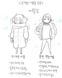 경기 북부 출신 특징