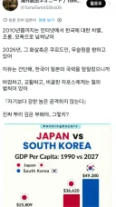 요새 일본에서 혐한이 줄어드는 이유.x