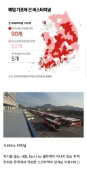 진짜 망하고 있는 한국 반필수 산업