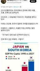 일본인이 말하는 혐한이 줄어드는 이유
