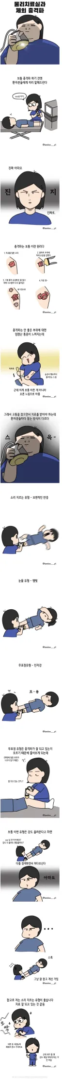 물리치료실과 체외충격파