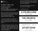 33억원 날린 삼성 직원.jpg
