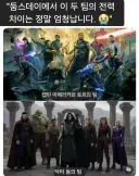어벤져스 둠스데이 전력 비교. jpg