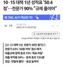 언론이 지금 계속 부동산 규제 풀라고 하는 이유