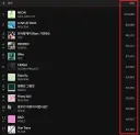 현재 A20 lite 때문에 한국 스포티파이 차트에서 벌어지고 있는 기현상.jpg