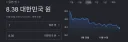 엔화 무슨일이야