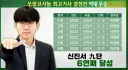 여섯번 열린 대회에서 우승자가 한명밖에 없는 이유