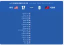 어제 축구 17:0 스코어 등장