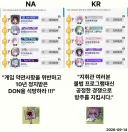 니케) 새로운 국면으로 접어든 핵, 대리, 매크로 사건