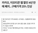 카카오톡 최신 근황