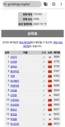 커제가 아직도 바둑 잘두나보네