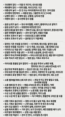 타아이돌에 대한 찐팬의 자세 ㅋㅋ