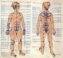 일상생활에서 알아두면 좋은 상식
